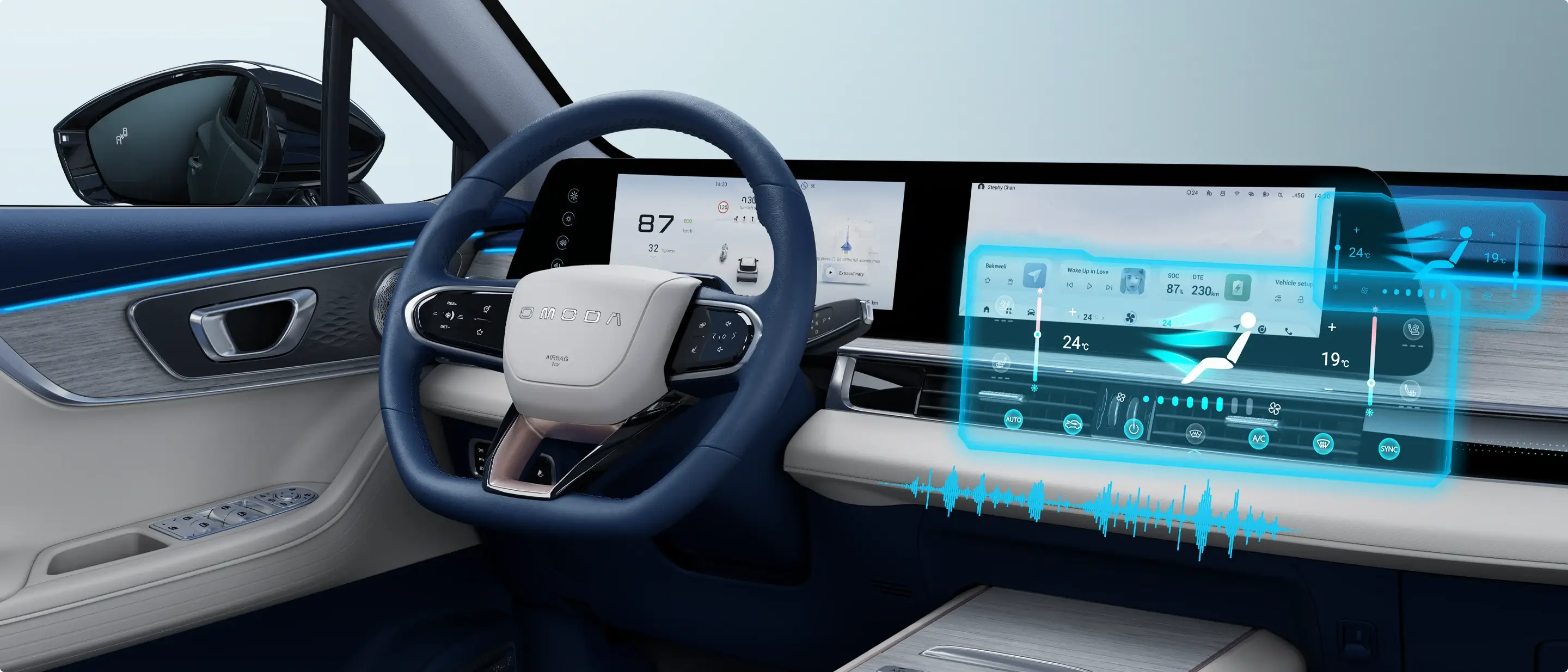 Immersive Triple Digital Display